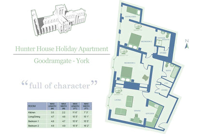 Hunter House Apartment floorplan layout for the Goodramgate apartment in York